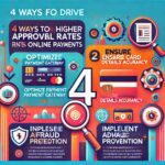 4 Ways to Drive Higher Approval Rates in Online Payments
