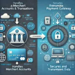 Merchant Acquirer vs Payment Gateway: Know the Difference