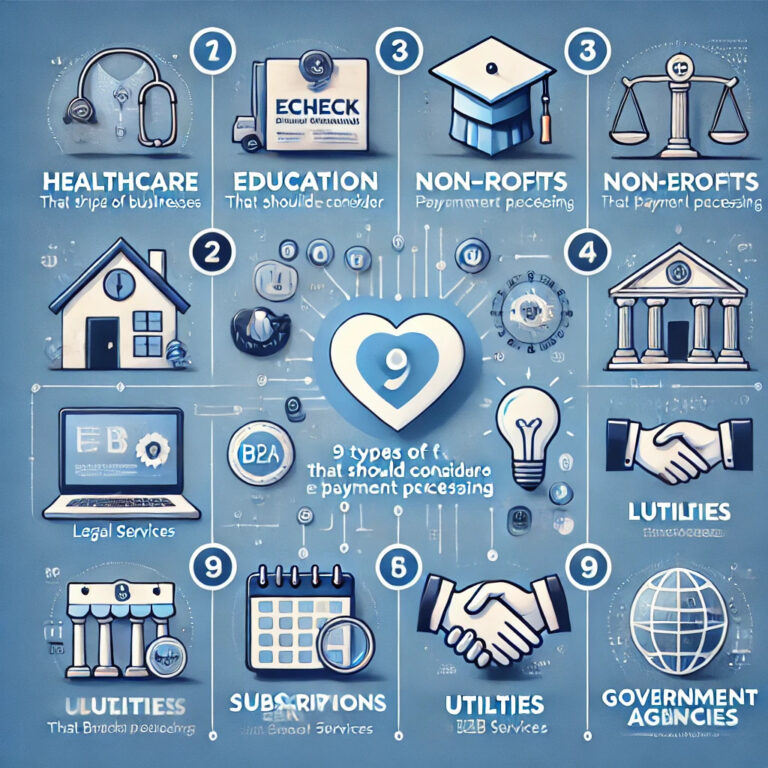 9 Types of Businesses That Should Consider eCheck Payment Processing