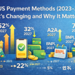 Top US Payment Methods (2023–2027): What’s Changing and Why It Matters